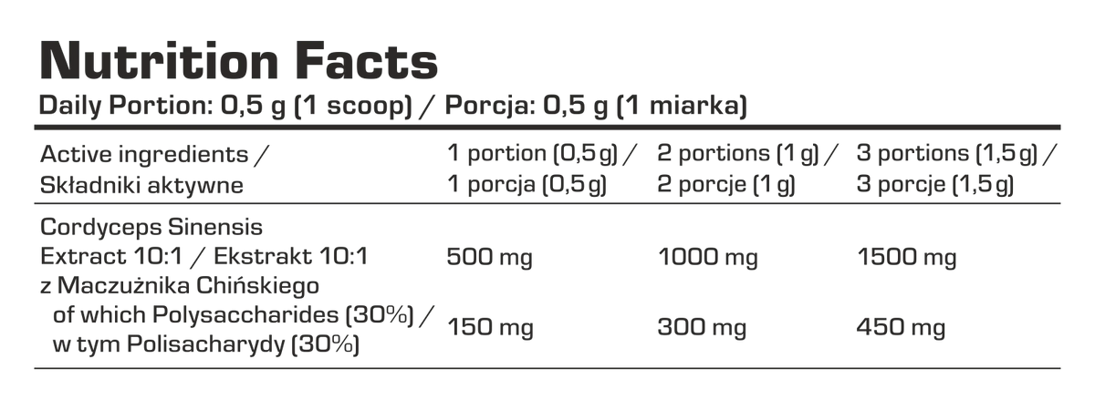 7Nutrition CORDYCEPS Mushroom 150g
